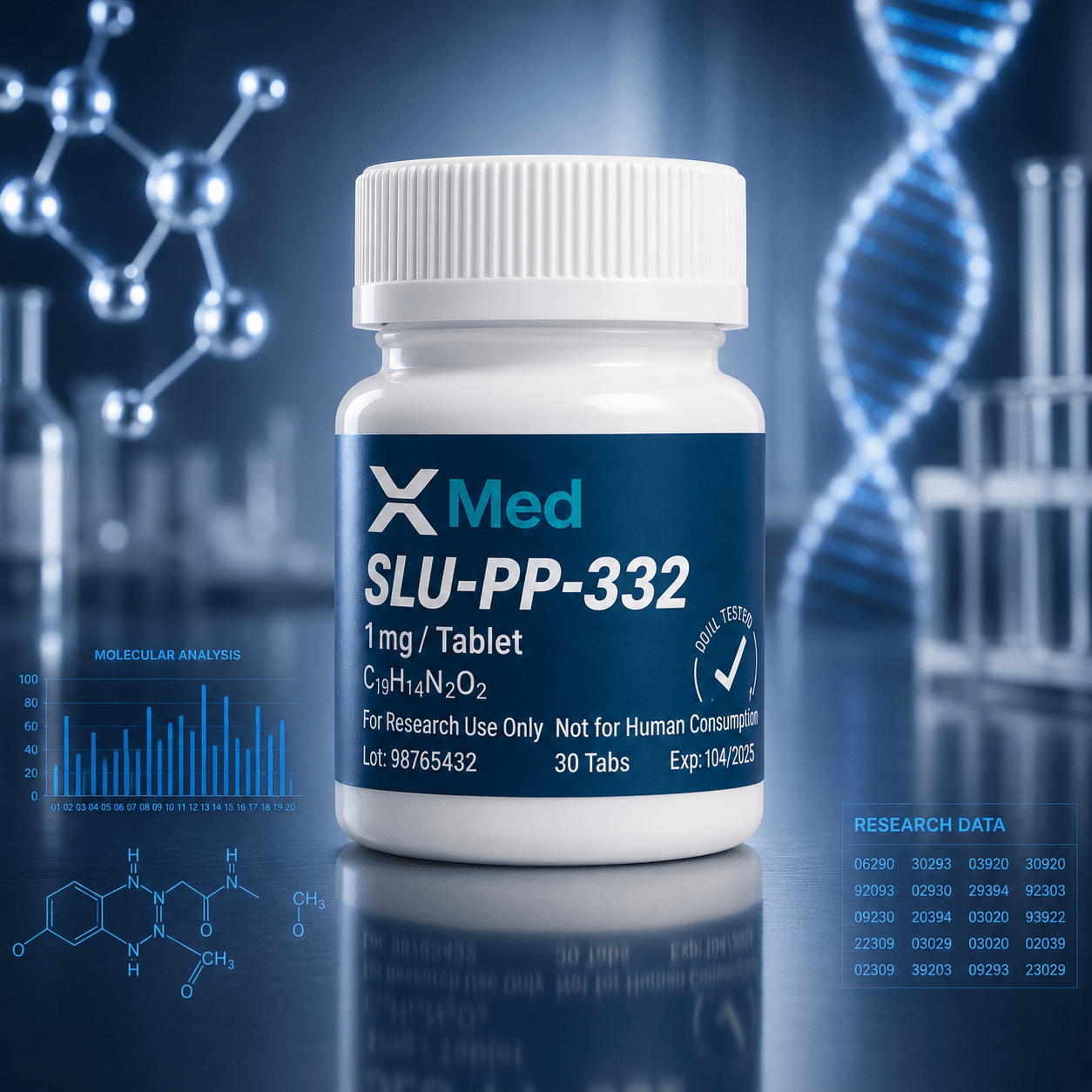 SLU-PP-332